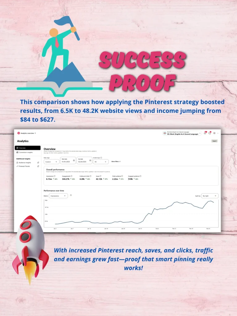 Learn how to grow your business with Pinterest! Get tips, templates, SEO tricks & a step-by-step guide made for entrepreneurs. Start pinning smarter today!
