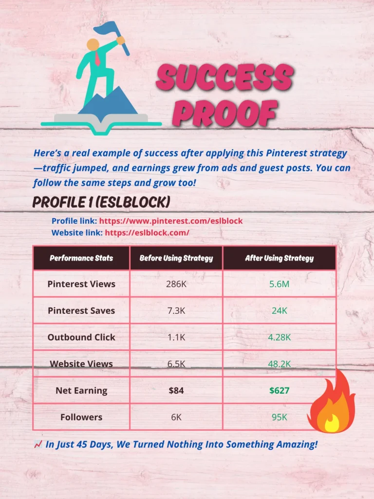 Learn how to grow your business with Pinterest! Get tips, templates, SEO tricks & a step-by-step guide made for entrepreneurs. Start pinning smarter today!