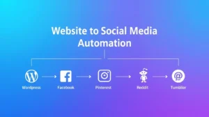 Automate every post in minutes! Read my honest review of the $6.49 Website to Social Media Automation Make.com Blueprint—AI captions, WordPress auto posting, and traffic on autopilot.