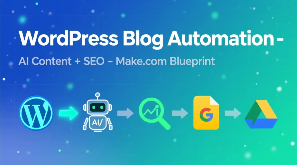 Automate WordPress blogging with AI content & SEO. Save time, scale posts. Etsy digital download for Make.com automation.